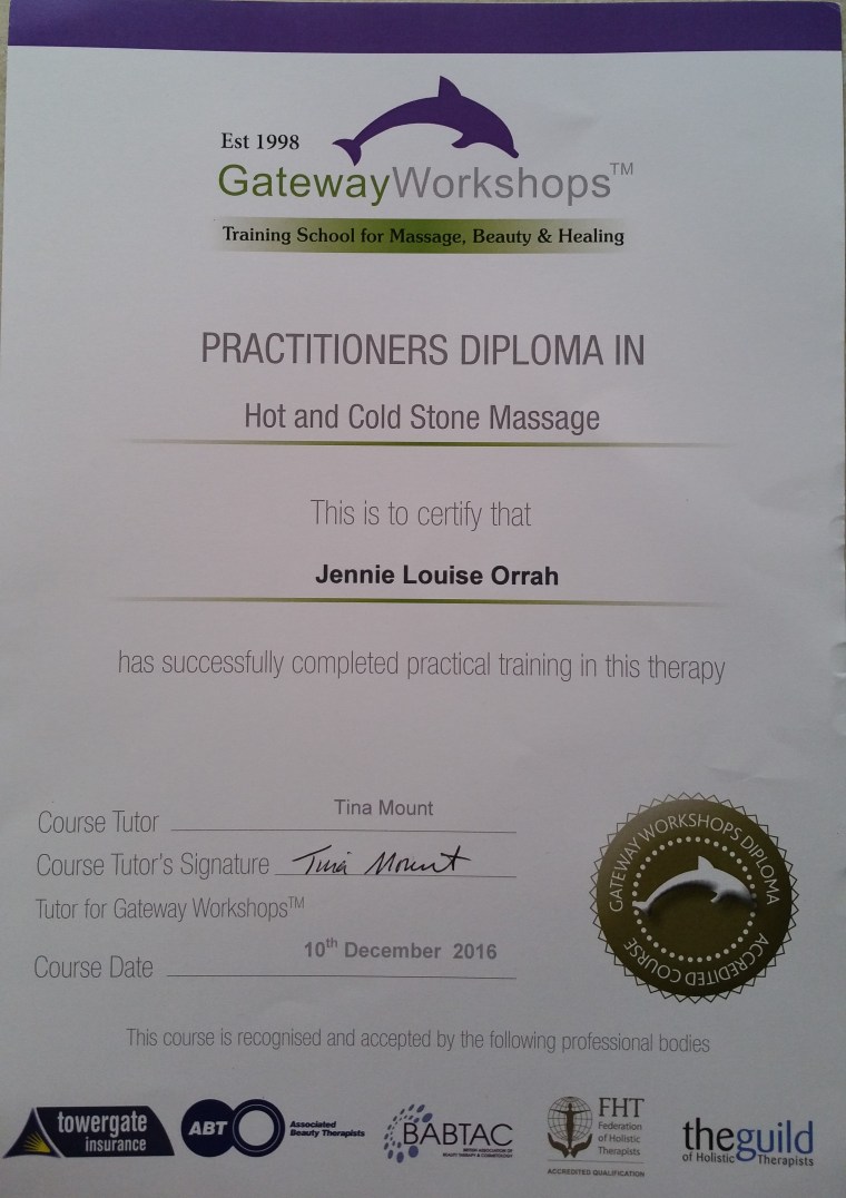 Hot and Cold Stone Massage