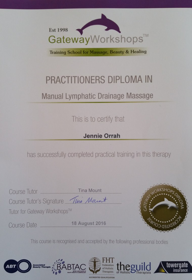 Manual Lymphatic Drainage